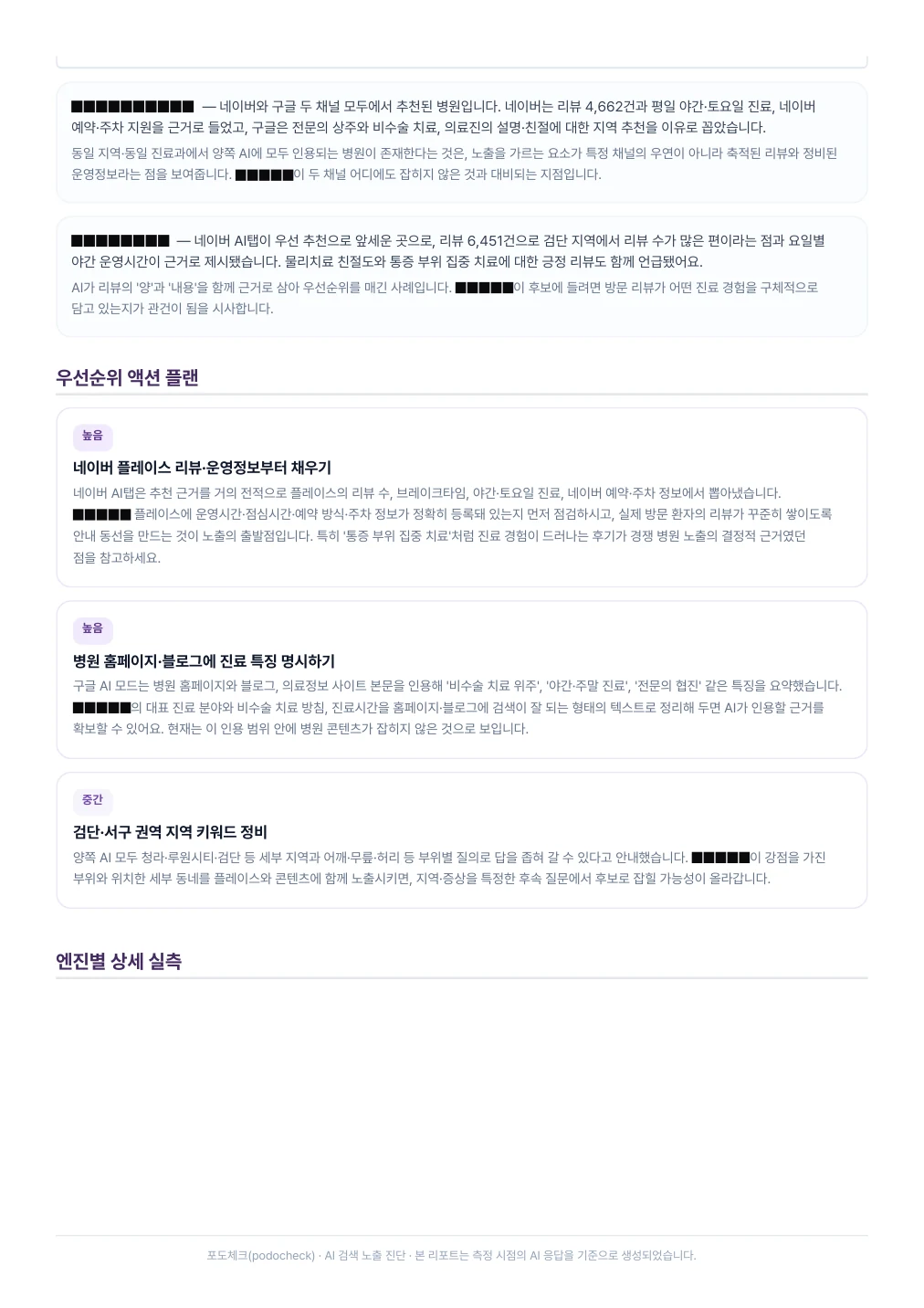 익명 처리된 실제 포도체크 리포트 6페이지 - 우선순위 액션 플랜과 ChatGPT 실측